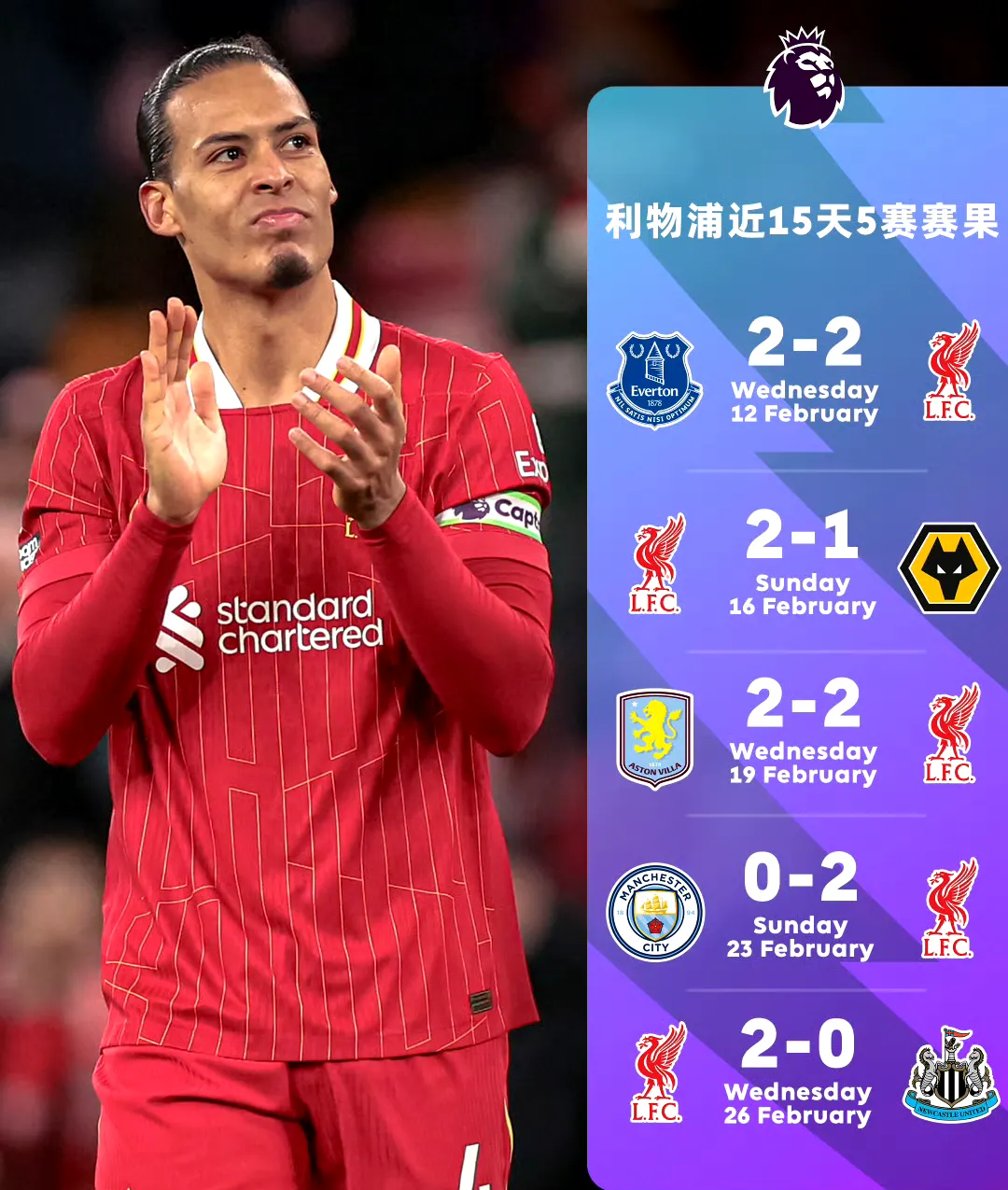 lol赛事直播包含国际比赛日全明星赛焦点战，利物浦主帅复盘，目标明确，团队化学反应显著的词条